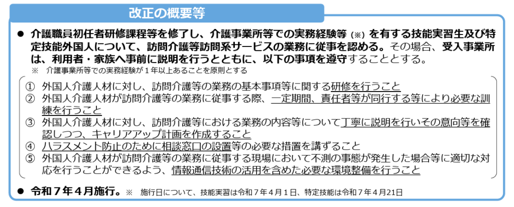 厚生労働省の特定技能外国人材による、訪問系サービスについての改正の概要等。